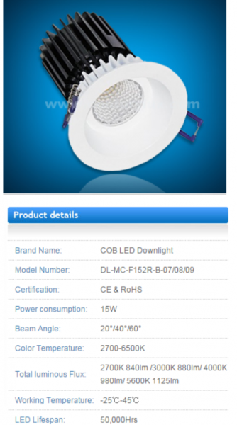 LED DownLighters