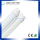 LED Tube Lights