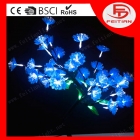 LED Decoration Lights