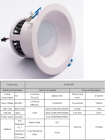 LED DownLighters