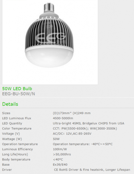 LED Bulb Lights