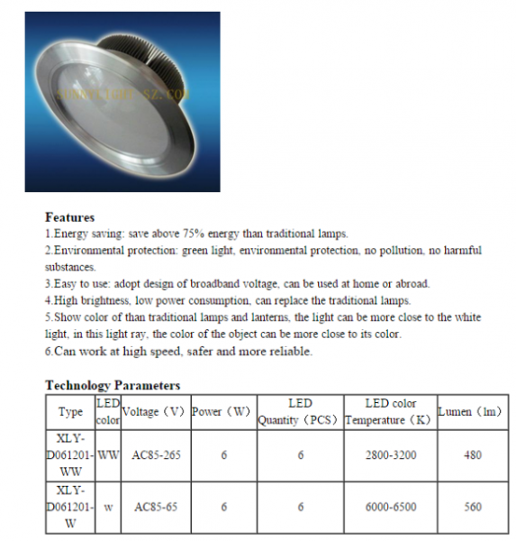 LED DownLighters