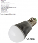 LED Bulb Lights