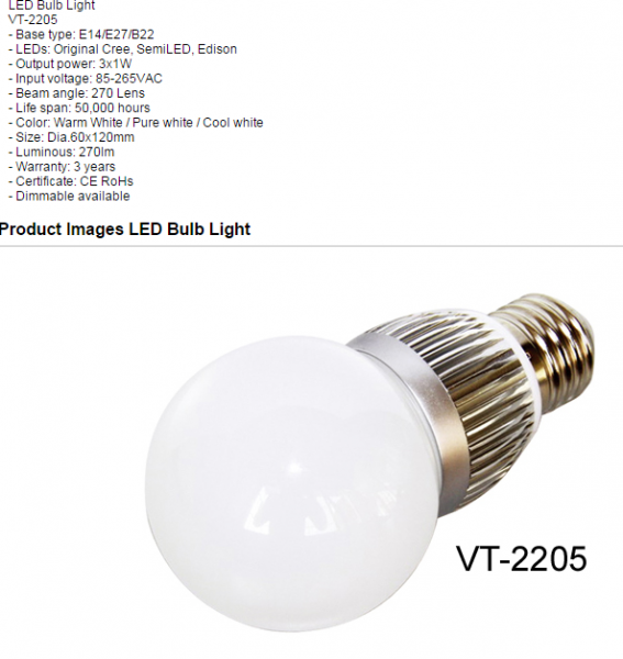 LED Bulb Lights