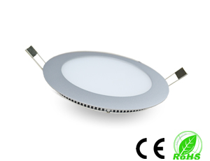 LED Panel Lights