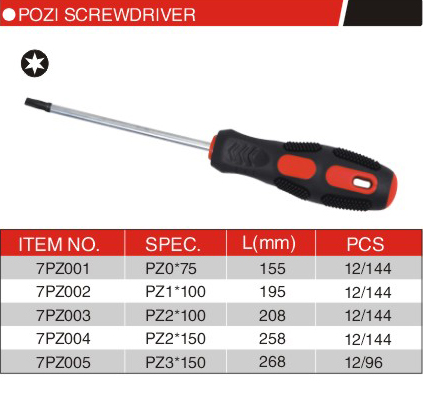 Screwdriver