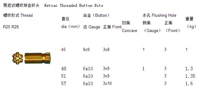 Drill Bit 