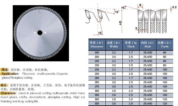 Saw Blade