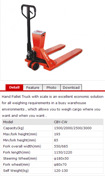 Hand Pallet Truck