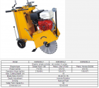 Concrete Cutter