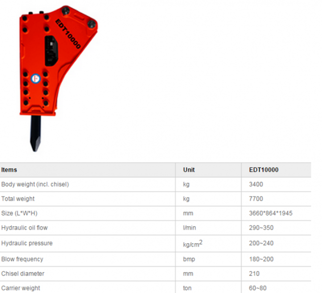 Hydraulic Breaker