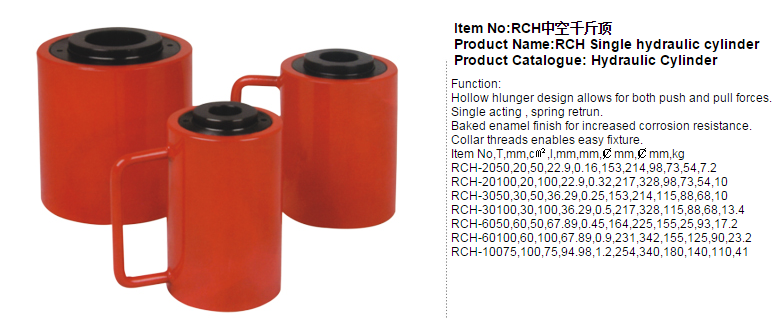 Hydraulic Cylinders