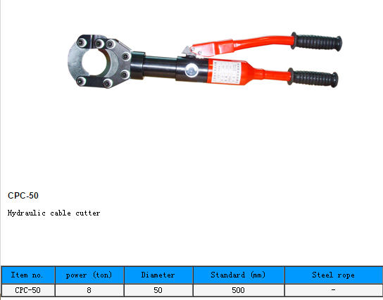 Hydraulic Cutter