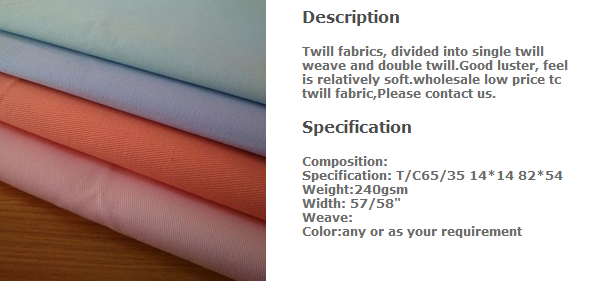 Twill Fabric