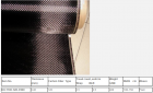 Carbon Fiber Textile