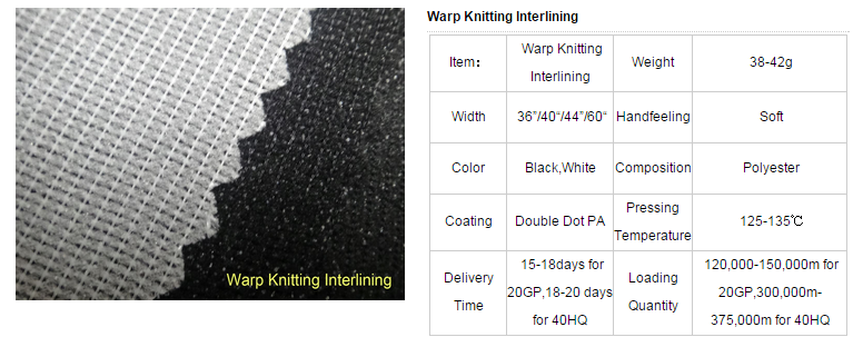 Interlining Textile