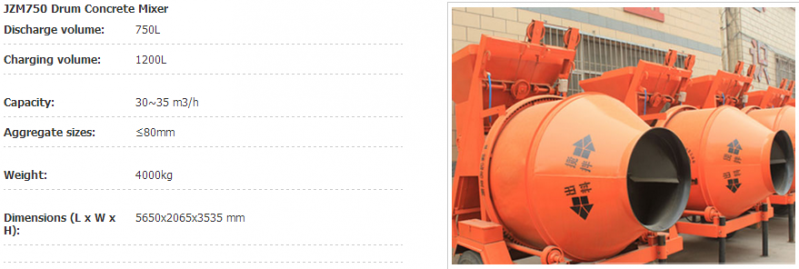 Concrete Mixers