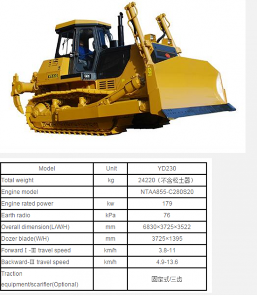 Bulldozer