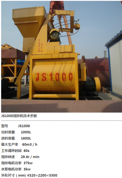 Concrete Mixer