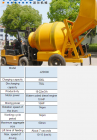 Concrete Mixer