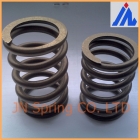 Compression spring