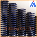 Compression spring