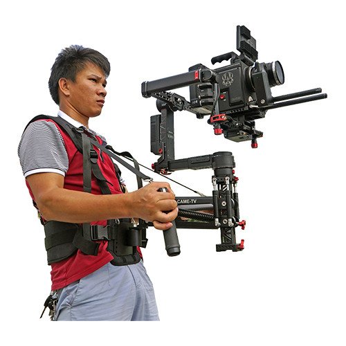 Camera Stabilizers