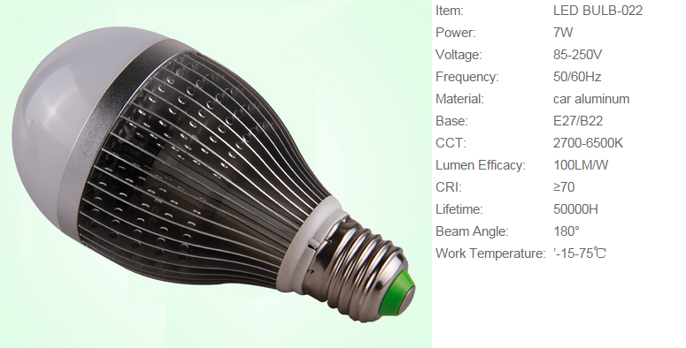 LED Bulb Lights