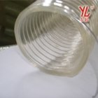PVC Clear Food Grade Hose