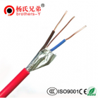 Low Voltage Power Cables