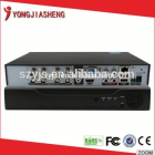 CCTV DVR