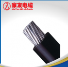 Low Voltage Power Cables