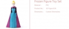 Frozen Figure Toy Set