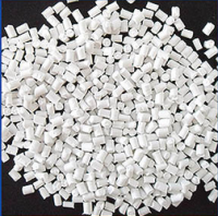 Inorganic Filler Masterbatch-EC11C