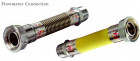 Flowmeter Connection