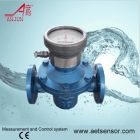 Flow Meters