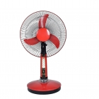 Solar DC Fan