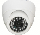 CCTV Camera