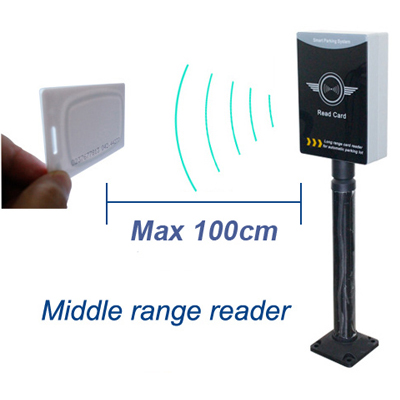 Access Control Card Reader