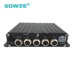 CCTV DVR