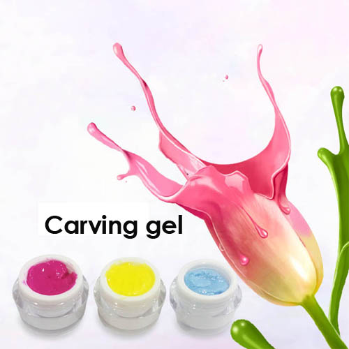 UV Nail Gel