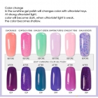 UV Nail Gel