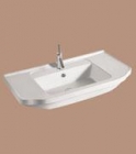 Basins