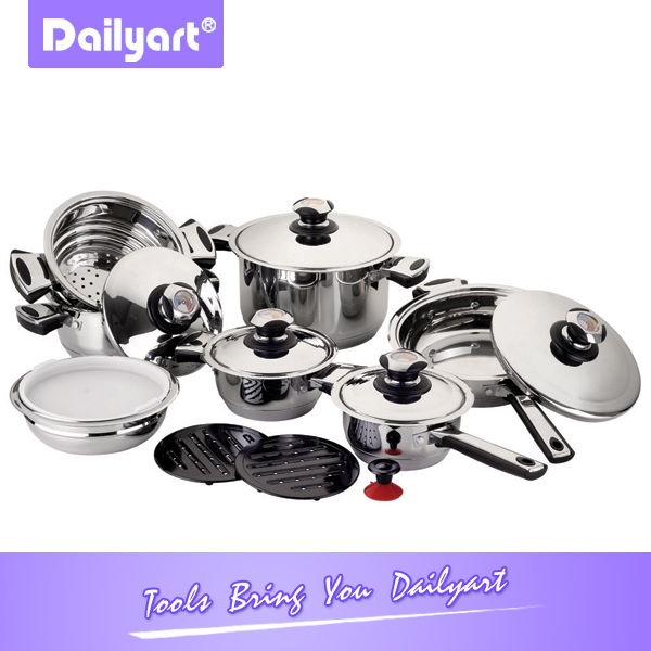 Cookware Sets