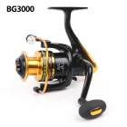 Fishing Reels