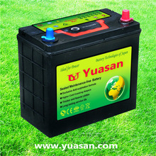 Car Battery