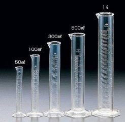 Measuring Cylinder