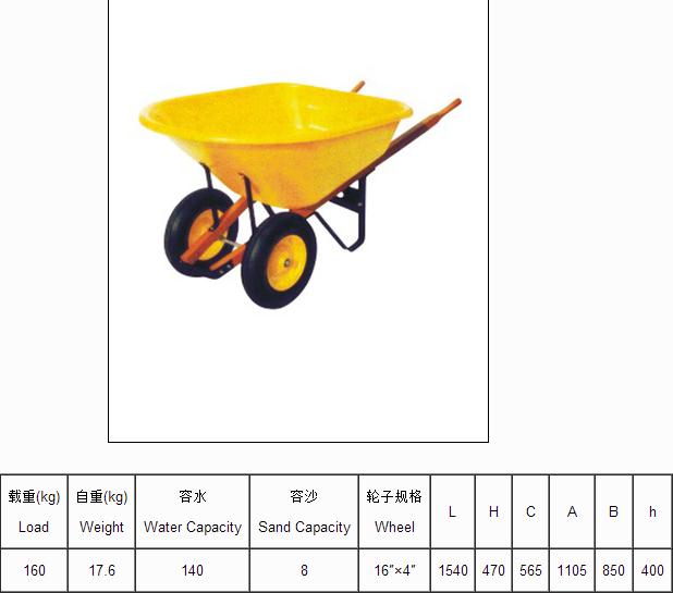 Wheelbarrows