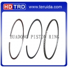 PISTON RING