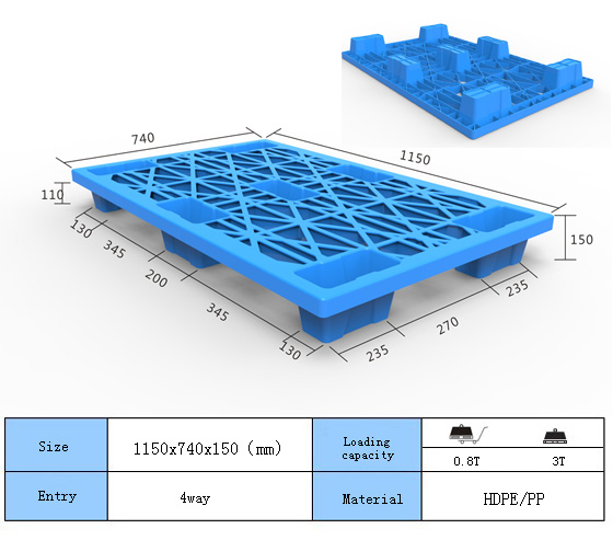 Plastic Pallet